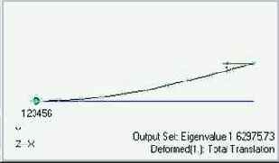 Построение изображения деформированного состояния и эпюр моментов