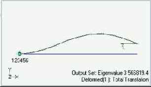 Построение изображения деформированного состояния и эпюр моментов